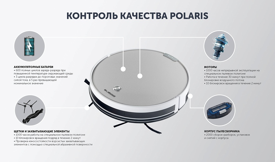 Робот-пылесос Polaris PVCR 0726W цвет Белый4: характеристики, отзывы ...